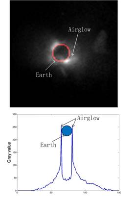 Fig 3--revised.jpg